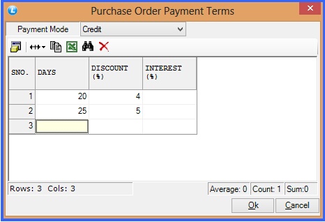 fmcg purchase order payment terms